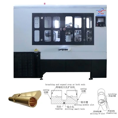 China Brass Lock Machine Factory
